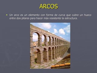 ARCOS Un arco es un elemento con forma de curva que cubre un hueco entre dos pilares para hacer más resistente la estructura. 