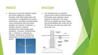 Mástil 
 Estructura vertical esbelta fijada 
de forma rígida en su base. 
Pueden estar fabricados bien de 
una pieza o compuestos de varios 
elementos, armados o pretensados 
como elementos estructurales: 
pueden ser huecos o macizos, y 
pueden recibir o incluir 
componentes adicionales (por 
ejemplo, crucetas, plataformas, 
etc.), insertos y conectores. 
Pueden conectarse elementos 
adicionales a los elementos de 
poste. 
Anclaje 
 Los anclajes son un sistema 
constructivo para Cimentaciones 
Profundas que trabajan como 
soporte y sujeción; con esta 
técnica se puede alcanzar hasta 
una profundidad del orden de los 
30 metros con solo una clava de 
muro de 3 m. 
 