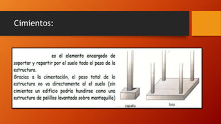 Cimientos:
 