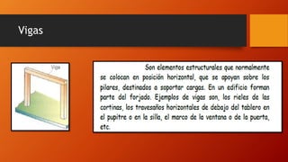 Vigas
 