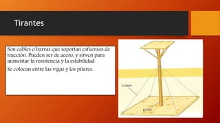 Tirantes
Son cables o barras que soportan esfuerzos de
tracción. Pueden ser de acero, y sirven para
aumentar la resistencia y la estabilidad.
Se colocan entre las vigas y los pilares.
 