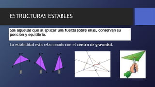 ESTRUCTURAS ESTABLES
Son aquellas que al aplicar una fuerza sobre ellas, conservan su
posición y equilibrio.
La estabilidad esta relacionada con el centro de gravedad.
 