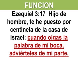 FUNCION
Ezequiel 3:17 Hijo de
hombre, te he puesto por
centinela de la casa de
Israel; cuando oigas la
palabra de mi boca,
adviérteles de mi parte.

 