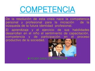 COMPETENCIA
De la resolución de esta crisis nace la competencia
personal y profesional para la iniciación de la
búsqueda de la futura identidad profesional.
El aprendizaje y el ejercicio de sus habilidades
desarrollan en el niño el sentimiento de capacitación,
competencia y de participación en el proceso
productivo de la sociedad.
♥ YO SOY CAPAZ DE APRENDER ♥
 