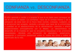 CONFIANZA vs. DESCONFIANZA
Etapa desde los 0 hasta los 18 meses
El niño aprende a recibir y a aceptar lo que le es dado para conseguir ser
así él mismo un dador. La confianza nace de la certeza interior y de la
sensación de estar bien en lo físico (bien nutrido, cobijado, cuidado), en
lo emocional (ser acogido, recibido y amado) que nace de la uniformidad
y cualidad en el abastecimiento de la alimentación, atención y afecto
proporcionados principalmente por la Madre. La desconfianza se
desarrolla en la medida en que no encuentra respuestas a las anteriores
necesidades, dándole una sensación de abandono, aislamiento,
separación y confusión existencial sobre si, sobre los otros y sobre el
significado de la vida.
 