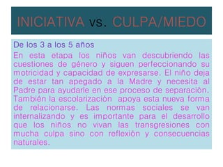 INICIATIVA vs. CULPA/MIEDO
De los 3 a los 5 años
En esta etapa los niños van descubriendo las
cuestiones de género y siguen perfeccionando su
motricidad y capacidad de expresarse. El niño deja
de estar tan apegado a la Madre y necesita al
Padre para ayudarle en ese proceso de separación.
También la escolarización apoya esta nueva forma
de relacionarse. Las normas sociales se van
internalizando y es importante para el desarrollo
que los niños no vivan las transgresiones con
mucha culpa sino con reflexión y consecuencias
naturales.
 