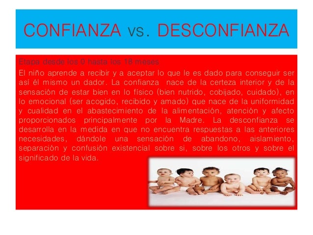 Las etapas de la vida de Erik Erikson