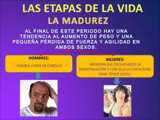 HOMBRES: -POSIBLE CAIDA DE CABELLO MUJERES: -MENOPAUSIA (DESAPARECE LA MENSTRUACIÓN Y CON ELLA LA CAPACIDAD PARA TENER HIJOS). 