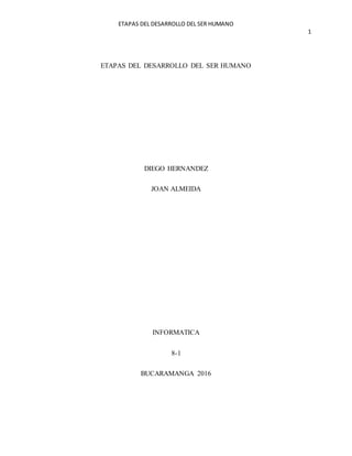 ETAPAS DEL DESARROLLO DEL SER HUMANO
1
ETAPAS DEL DESARROLLO DEL SER HUMANO
DIEGO HERNANDEZ
JOAN ALMEIDA
INFORMATICA
8-1
BUCARAMANGA 2016
 