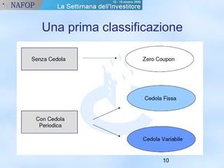 Una prima classificazione 
10 
 