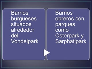 Barrios      Barrios
burgueses    obreros con
situados     parques
alrededor    como
del          Osterpark y
Vondelpark   Sarphatipark
 