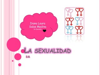 La sexualidad 3 A Diana Laura Salas Medina De Quezada 