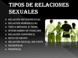  Relación heterosexual
 Relación homosexual
 Trío o ménage à trois
 Intercambio de parejas
 Relación zoofórica
 Sexo en grupo
 Relación sexual sin coito
 Necrofilia
 Pedofilia
 