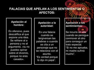 FALACIAS QUE APELAN A LOS SENTIMIENTOS O
AFECTOS:
Apelación al
hombre:
Es ofensivo, pues
descalifica al que
expone una idea.
Se refriere al a
persona y no al
argumento. «tu no
puedes opinar
sobre el divorcio,
porque no eres
casado».
Apelación a la
autoridad:
Es una falacia
cuando se
tergiversan las
palabras o cuando
se cita a un
personaje que no
se relaciona con el
asunto.
“Es verdad porque
lo dijo mi papá”.
Apelación a los
sentimientos:
Se incurre en ella
cuando se persigue
conmover al otro
para conseguir un
trato especial.
“Si no me aprueba,
mi madre sufrirá
mucho”.
 