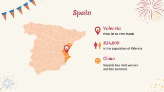 Spain
from 1st to 19th March
Valencia
is the population of Valencia
834,000
Valencia has mild winters
and hot summers
Clima
 