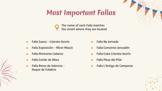 Most Important Fallas
■ Falla Sueca - Literato Azorín
■ Falla Exposición - Micer Mascó
■ Falla Almirante Cadarso
■ Falla Conde de Altea
■ Falla Reino de Valencia -
Duque de Calabria
■ Falla Na Jornada
■ Falla Convento Jerusalén
■ Falla Cuba Literato Azorín
■ Falla Plaza del Pilar
■ Falla L’Antiga de Campanar
The name of each Falla matches
the street where they are located
 