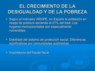 EELL CCRREECCIIMMIIEENNTTOO DDEE LLAA 
DDEESSIIGGUUAALLDDAADD YY DDEE LLAA PPOOBBRREEZZAA 
 SSeeggúúnn eell iinnddiiccaaddoorr AARROOPPEE,, eenn EEssppaaññaa llaa ppoobbllaacciióónn eenn 
rriieessggoo ddee ppoobbrreezzaa aasscciieennddee aall 2277%% ddeell ttoottaall.. LLooss 
hhooggaarreess mmoonnooppaarreennttaalleess ssoonn eessppeecciiaallmmeennttee 
vvuullnneerraabblleess.. 
 DDeebbiilliiddaadd ddeell ssiisstteemmaa ddee pprrootteecccciióónn ssoocciiaall.. DDiiffeerreenncciiaass 
ssiiggnniiffiiccaattiivvaass ppoorr ccoommuunniiddaaddeess aauuttóónnoommaass.. 
 IImmppoorrttaanncciiaa ddeell ffrraauuddee ffiissccaall.. 
 