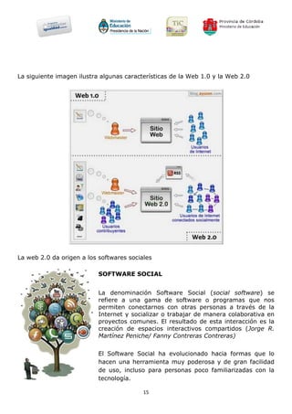 La siguiente imagen ilustra algunas características de la Web 1.0 y la Web 2.0




La web 2.0 da origen a los softwares sociales

                           SOFTWARE SOCIAL


                           La denominación Software Social (social software) se
                           refiere a una gama de software o programas que nos
                           permiten conectarnos con otras personas a través de la
                           Internet y socializar o trabajar de manera colaborativa en
                           proyectos comunes. El resultado de esta interacción es la
                           creación de espacios interactivos compartidos (Jorge R.
                           Martínez Peniche/ Fanny Contreras Contreras)


                           El Software Social ha evolucionado hacia formas que lo
                           hacen una herramienta muy poderosa y de gran facilidad
                           de uso, incluso para personas poco familiarizadas con la
                           tecnología.

                                          15
 