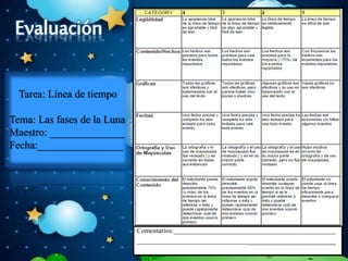 Tarea: Línea de tiempo
Tema: Las fases de la Luna
Maestro: ______________
Fecha:________________
Comentarios:________________________________________________
_____________________________________________________
__________________________
 