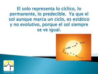 De tal manera que cada ciclo está en un nivel diferente, haciendo del ciclo un espiralMoedCada año se celebra la misma fiesta, pero a otro nivel