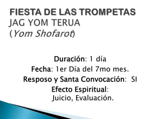 FIESTA DE LAS PRIMICIAS JAG SHABUOTDuración: 1 díaFecha: 7 semanas y un día después del shabat de la fiesta de los panes sin levadura.Reposo y Santa Conv.:  SIEfecto Espiritual: Ascensión para pactar y recibir.