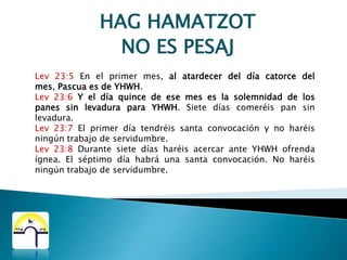 SHABATReposo del 7mo DíaDuración: 1 díaFecha: El 7mo día de cada semana.Reposo y Santa Conv.: SIEfecto Espiritual: Reposo.