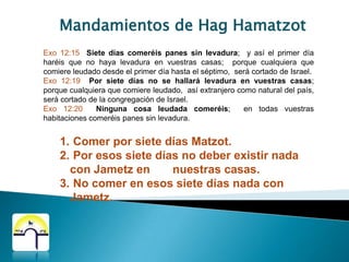 Mandamientos de HagHamatzot(Fiesta de Panes sin Levadura)16 en lista