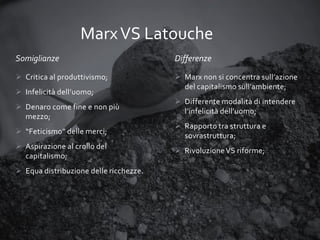 Marx VS Latouche
Somiglianze

Differenze

 Critica al produttivismo;

 Marx non si concentra sull’azione
del capitalismo sull’ambiente;

 Infelicità dell’uomo;
 Denaro come fine e non più
mezzo;

 Differente modalità di intendere
l’infelicità dell’uomo;

 “Feticismo” delle merci;

 Rapporto tra struttura e
sovrastruttura;

 Aspirazione al crollo del
capitalismo;

 Rivoluzione VS riforme;

 Equa distribuzione delle ricchezze.

 