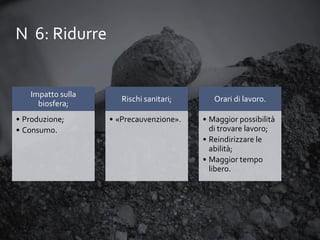 N 6: Ridurre

Impatto sulla
biosfera;

• Produzione;
• Consumo.

Rischi sanitari;

Orari di lavoro.

• «Precauvenzione».

• Maggior possibilità
di trovare lavoro;
• Reindirizzare le
abilità;
• Maggior tempo
libero.

 