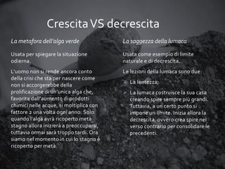 Crescita VS decrescita
La metafora dell’alga verde

La saggezza della lumaca

Usata per spiegare la situazione
odierna.

Usata come esempio di limite
naturale e di decrescita.

L’uomo non si rende ancora conto
della crisi che sta per nascere come
non si accorgerebbe della
prolificazione di un’unica alga che,
favorita dall’aumento di prodotti
chimici nelle acque, si moltiplica con
fattore 2 una volta ogni anno. Solo
quando l’alga avrà ricoperto metà
stagno allora inizierà a preoccuparsi,
tuttavia ormai sarà troppo tardi. Ora
siamo nel momento in cui lo stagno è
ricoperto per metà.

Le lezioni della lumaca sono due:
 La lentezza;
 La lumaca costruisce la sua casa
creando spire sempre più grandi.
Tuttavia, a un certo punto si
impone un limite. Inizia allora la
decrescita, ovvero crea spire nel
verso contrario per consolidare le
precedenti.

 