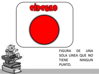 FIGURA DE UNA 
SOLA LINEA QUE NO 
TIENE NINGUN 
PUNTO. 
 