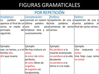 FIGURAS GRAMATICALES
POR INVERSIÓN
Anástrofe: consiste en el
cambio de orden de dos
elementos que aparecen
continuos en la oración.
Hipérbaton: Se desordena por
completo la oración.
Ejemplo:
Era del año la estación florida
Ejemplo:
Hubiera mi paciencia inadvertida
Las cadenas del amor hecho
pedazos.
(Mi paciencia inadvertida hubiera hecho
pedazos las cadenas de tu amor)
 