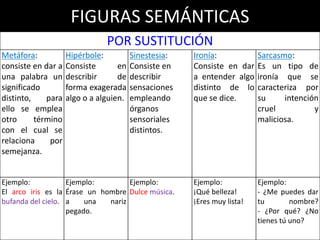 FIGURAS SEMÁNTICAS
 