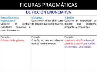 FIGURAS SEMÁNTICAS
POR SUSTITUCIÓN
Alegoría:
Consiste en representar una idea a través
de formas humanas (mujer, hombre, niño,
anciano), animales o seres inanimados.
Metonimia:
Consiste en sustituir una palabra por otra
con la que se encuentra estrechamente
vinculada.
Ejemplo:
Un esqueleto con una guadaña es la alegoría de
la muerte.
Ejemplo:
Quiero un vaso de vino
Esto equivale a decir dos cosas:
Quiero vino y
Quiero un vaso
 