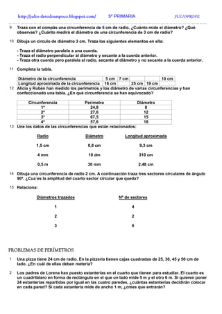 http://julio-
  http://julio -detodounpoco.blogspot.com/ 5º PRIMARIA JULIOPROFE
…………………………………………………………………………………………………………………….
9   Traza con el compás una circunferencia de 5 cm de radio. ¿Cuánto mide el diámetro? ¿Qué
    observas? ¿Cuánto medirá el diámetro de una circunferencia de 3 cm de radio?

10 Dibuja un círculo de diámetro 3 cm. Traza los siguientes elementos en ella:

    - Traza el diámetro paralelo a una cuerda.
    - Traza el radio perpendicular al diámetro y secante a la cuerda anterior.
    - Traza otra cuerda pero paralela al radio, secante al diámetro y no secante a la cuerda anterior.

11 Completa la tabla.

    Diámetro de la circunferencia              5 cm 7 cm                    10 cm
    Longitud aproximada de la circunferencia 16 cm          25 cm 19 cm
12 Alicia y Rubén han medido los perímetros y los diámetro de varias circunferencias y han
   confeccionado una tabla. ¿En qué circunferencia se han equivocado?

         Circunferencia               Perímetro                 Diámetro
               1ª                       24,8                       8
               2ª                       27,6                       12
               3ª                       67,5                       15
               4ª                       57,6                       18
13 Une los datos de las circunferencias que están relacionados:

              Radio                     Diámetro            Longitud aproximada

              1,5 cm                     0,8 cm                      9,3 cm

              4 mm                       10 dm                       310 cm

              0,5 m                      30 mm                      2,48 cm

14 Dibuja una circunferencia de radio 2 cm. A continuación traza tres sectores circulares de ángulo
    90º. ¿Cua´es la amplitud del cuarto sector circular que queda?

15 Relaciona:

              Diámetros trazados                         Nº de sectores

                        1                                       4

                        2                                       2

                        3                                       6




PROBLEMAS DE PERÍMETROS
1   Una pizza tiene 24 cm de radio. En la pizzería tienen cajas cuadradas de 25, 30, 45 y 50 cm de
    lado. ¿En cuál de ellas deben meterla?

2   Los padres de Lorena han puesto estanterías en el cuarto que tienen para estudiar. El cuarto es
    un cuadrilátero en forma de rectángulo en el que un lado mide 5 m y el otro 6 m. Si quieren poner
    24 estanterias repartidas por igual en las cuatro paredes, ¿cuántas estanterias decidirán colocar
    en cada pared? Si cada estantería mide de ancho 1 m, ¿crees que entrarán?
 