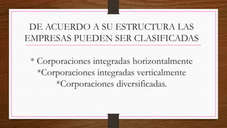 DE ACUERDO A SU ESTRUCTURA LAS
EMPRESAS PUEDEN SER CLASIFICADAS
* Corporaciones integradas horizontalmente
*Corporaciones integradas verticalmente
*Corporaciones diversificadas.
 