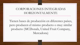 CORPORACIONES INTEGRADAS
HORIZONTALMENTE
Tienen bases de producción en diferentes países,
pero producen el mismo producto o muy similar
producto (MCDonals, United Fruit Company,
Mercadona)
 