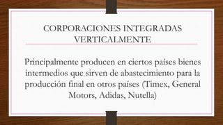 CORPORACIONES INTEGRADAS
VERTICALMENTE
Principalmente producen en ciertos países bienes
intermedios que sirven de abastecimiento para la
producción final en otros países (Timex, General
Motors, Adidas, Nutella)
 