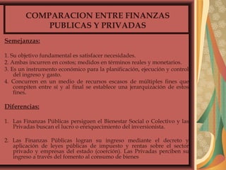 COMPARACION ENTRE FINANZAS
PUBLICAS Y PRIVADAS
Semejanzas:
1. Su objetivo fundamental es satisfacer necesidades.
2. Ambas incurren en costos; medidos en términos reales y monetarios.
3. Es un instrumento económico para la planificación, ejecución y control
del ingreso y gasto.
4. Concurren en un medio de recursos escasos de múltiples fines que
compiten entre sí y al final se establece una jerarquización de estos
fines.
Diferencias:
1. Las Finanzas Públicas persiguen el Bienestar Social o Colectivo y las
Privadas buscan el lucro o enriquecimiento del inversionista.
2. Las Finanzas Públicas logran su ingreso mediante el decreto y
aplicación de leyes públicas de impuesto y rentas sobre el sector
privado y empresas del estado (coerción). Las Privadas perciben su
ingreso a través del fomento al consumo de bienes
 