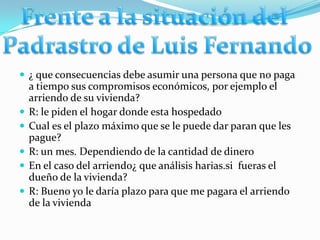  ¿ que consecuencias debe asumir una persona que no paga
    a tiempo sus compromisos económicos, por ejemplo el
    arriendo de su vivienda?
   R: le piden el hogar donde esta hospedado
   Cual es el plazo máximo que se le puede dar paran que les
    pague?
   R: un mes. Dependiendo de la cantidad de dinero
   En el caso del arriendo¿ que análisis harias.si fueras el
    dueño de la vivienda?
   R: Bueno yo le daría plazo para que me pagara el arriendo
    de la vivienda
 