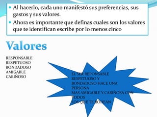  Al hacerlo, cada uno manifestó sus preferencias, sus
   gastos y sus valores.
  Ahora es importante que definas cuales son los valores
   que te identifican escribe por lo menos cinco




RESPONSABLE
RESPETUOSO
BONDADOSO
AMIGABLE                   EL SER REPONSABLE
CARIÑOSO                   RESPETUOSO Y
                           BONDADOSO HACE UNA
                           PERSONA
                           MAS AMIGABLE Y CARIÑOSA CON
                           TODOS
                           LOS QUE TE RODEAN
 