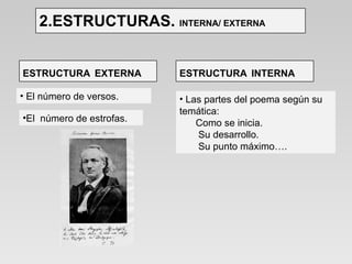 El número de versos. El  número de estrofas. Las partes del poema según su temática: Como se inicia. Su desarrollo. Su punto máximo…. 2.ESTRUCTURAS.  INTERNA/ EXTERNA   ESTRUCTURA   EXTERNA ESTRUCTURA   INTERNA 