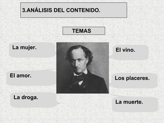 El vino. La mujer. El amor. La droga. Los placeres. La muerte. 3.ANÁLISIS DEL CONTENIDO. TEMAS 
