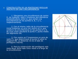  CONSTRUCCIÓN DE UN PENTÁGONO REGULAR 
INSCRITO EN UNA CIRCUNFERENCIA. 
1. Dibujamos una circunferencia de centro 
O, de cualquier radio y trazamos dos diámetros 
perpendiculares entre sí, que cortan a la 
circunferencia en los puntos A, B, 1 y C, 
respectivamente. 
2. Con el mismo radio de la circunferencia 
inicial trazamos un arco con centro en A, que 
cortará a la circunferencia en los puntos D y E, 
de cuya unión resultará el punto F, punto medio 
del segmento OA. 
3. Con centro en F trazaremos un arco de 
radio F1, que determinará el punto G sobre la 
diagonal AB. La distancia 1G es el lado de 
pentágono inscrito. 
4. Para la construcción del pentágono solo 
resta llevar dicho lado cinco veces a lo largo de 
la circunferencia. 
 