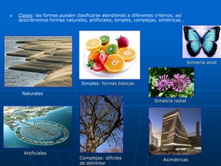  Clases: las formas pueden clasificarse atendiendo a diferentes criterios; así 
describiremos formas naturales, artificiales, simples, complejas, simétricas… 
Naturales 
Artificiales 
Simples: formas básicas 
Complejas: difíciles 
de delimitar 
Simetría radial 
Simetría axial 
Asimétricas 
 