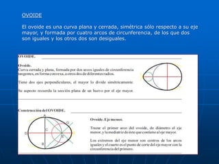 OVOIDE 
El ovoide es una curva plana y cerrada, simétrica sólo respecto a su eje 
mayor, y formada por cuatro arcos de circunferencia, de los que dos 
son iguales y los otros dos son desiguales. 
 