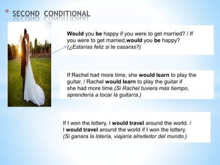 Las formas condicionales del ingles. | PPT