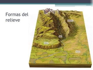 Formas del
relieve
 