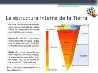 La estructura interna de la Tierra
 