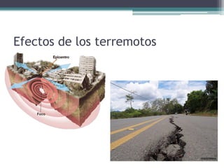 Efectos de los terremotos
 